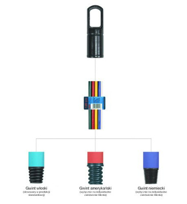 Черенок 120см./120шт/