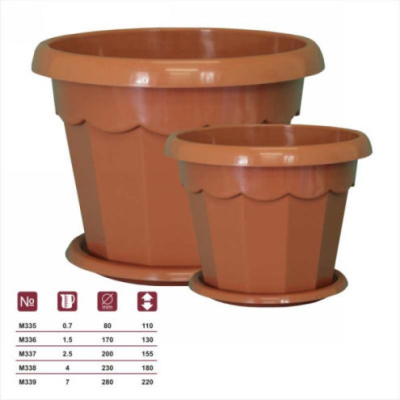 Горшок цв. "Гармония" 1.5л. с поддоном 17 см (корич.)(то)