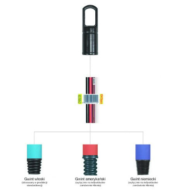 Черенок 110см.  ЭКОНОМИК