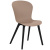 Стул LOFT с пластиковыми ножками OLA DOM (какао)