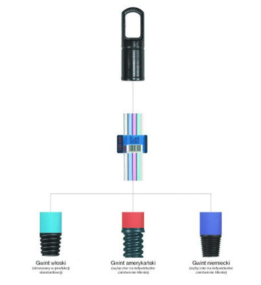 Черенок 130см.